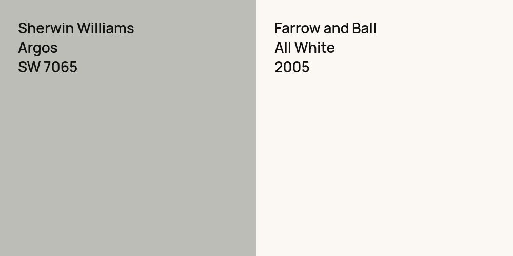 Sherwin Williams Argos vs. Farrow and Ball All White