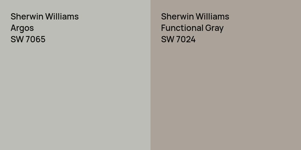 Sherwin Williams Argos vs. Sherwin Williams Functional Gray