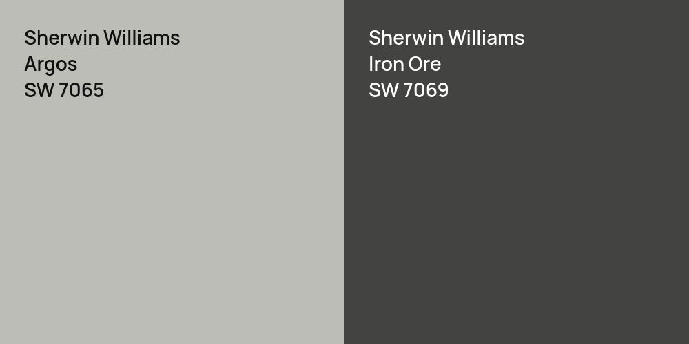 Sherwin Williams Argos vs. Sherwin Williams Iron Ore