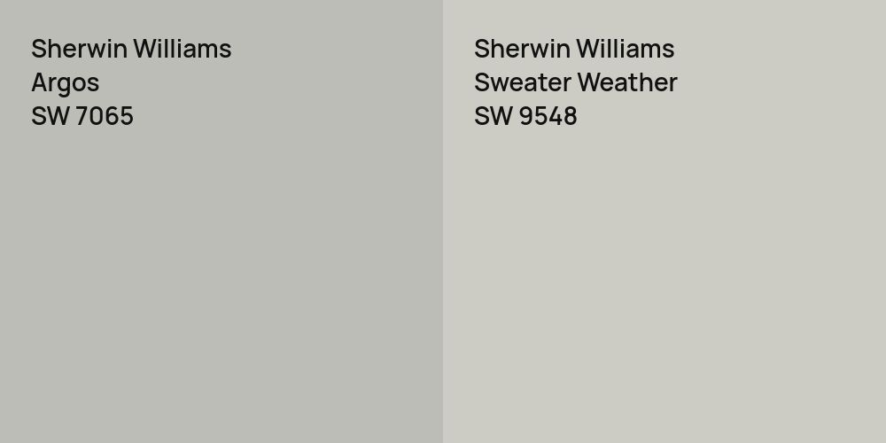 Sherwin Williams Argos vs. Sherwin Williams Sweater Weather