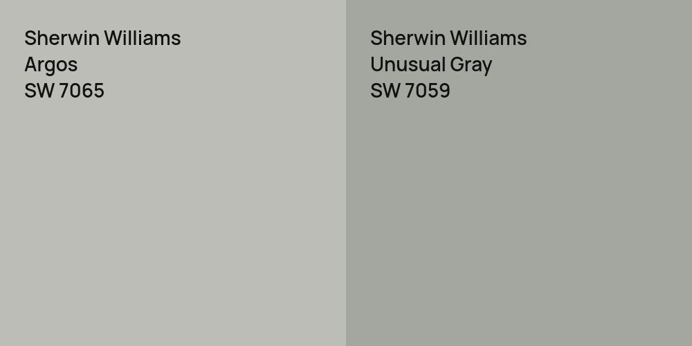 Sherwin Williams Argos vs. Sherwin Williams Unusual Gray