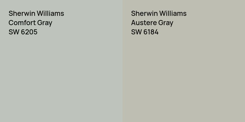 Sherwin Williams Comfort Gray vs. Sherwin Williams Austere Gray