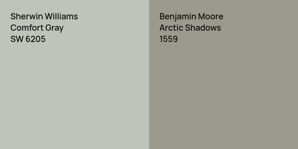 Sherwin Williams Comfort Gray vs. Benjamin Moore Arctic Shadows