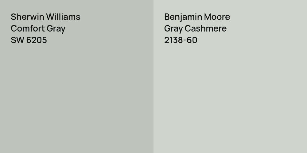 Sherwin Williams Comfort Gray vs. Benjamin Moore Gray Cashmere