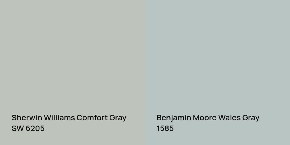 Sherwin Williams Comfort Gray vs. Benjamin Moore Wales Gray