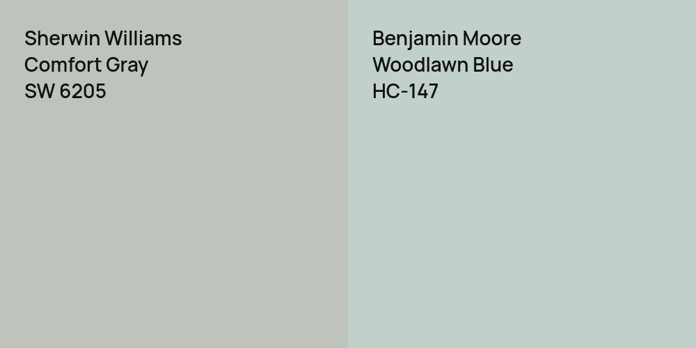 Sherwin Williams Comfort Gray vs. Benjamin Moore Woodlawn Blue