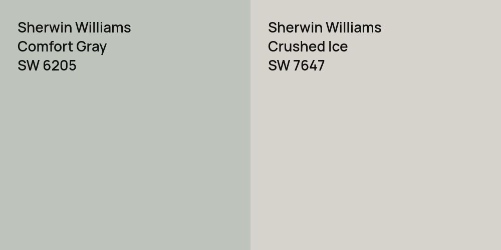 Sherwin Williams Comfort Gray vs. Sherwin Williams Crushed Ice