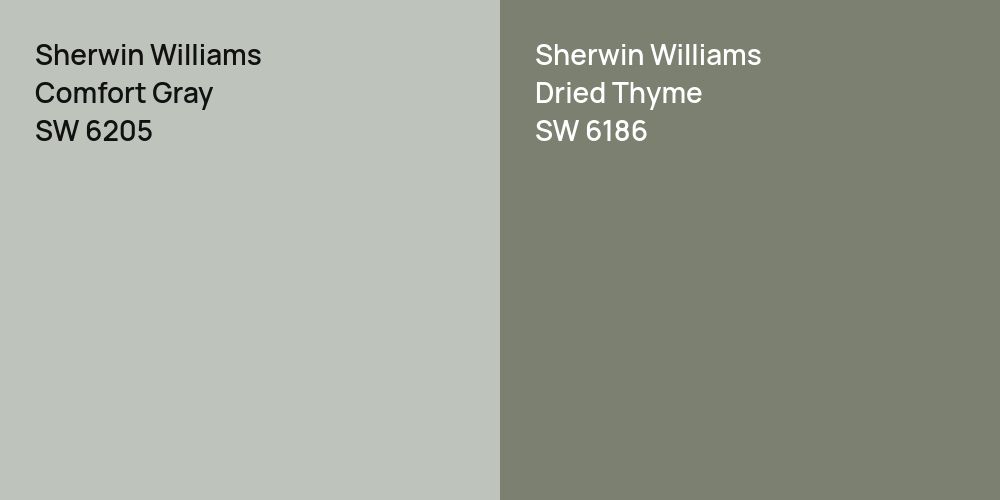 Sherwin Williams Comfort Gray vs. Sherwin Williams Dried Thyme