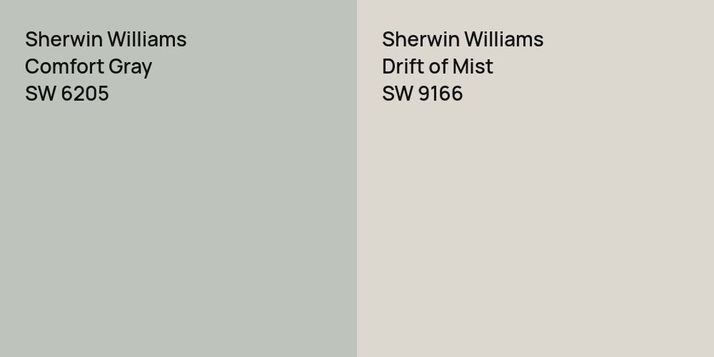 Sherwin Williams Comfort Gray vs. Sherwin Williams Drift of Mist