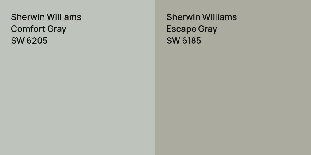 Sherwin Williams Comfort Gray vs. Sherwin Williams Escape Gray