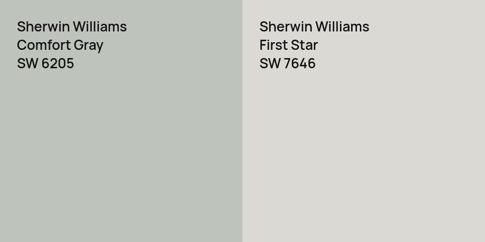 Sherwin Williams Comfort Gray vs. Sherwin Williams First Star