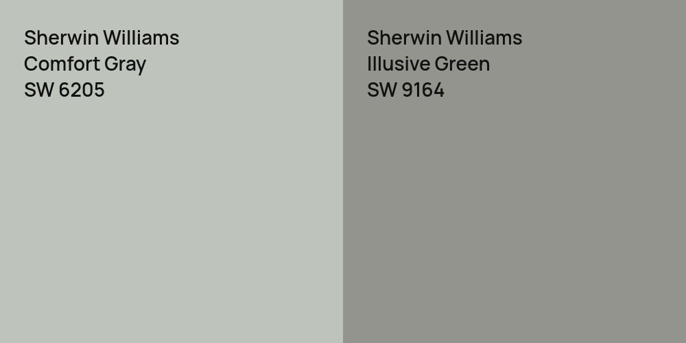 Sherwin Williams Comfort Gray vs. Sherwin Williams Illusive Green