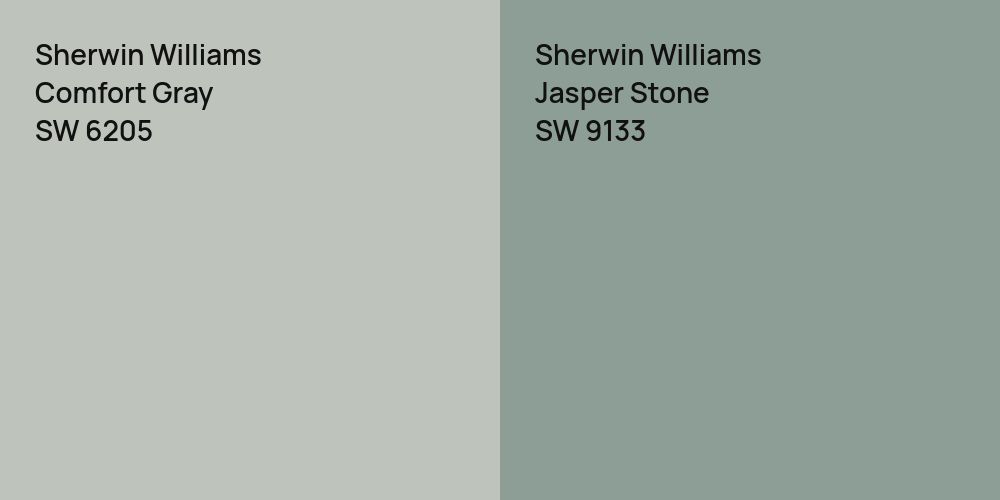 Sherwin Williams Comfort Gray vs. Sherwin Williams Jasper Stone