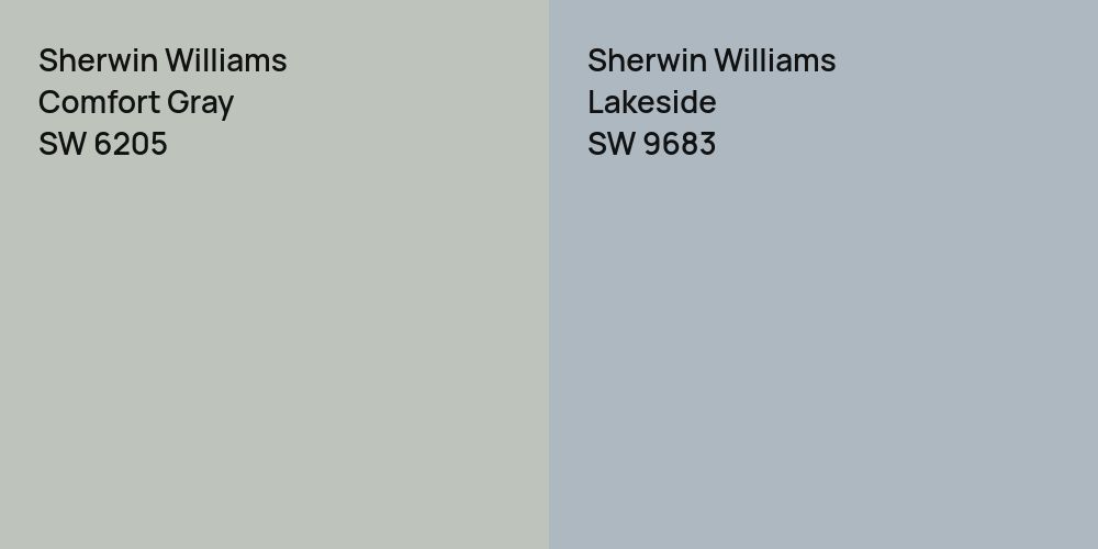 Sherwin Williams Comfort Gray vs. Sherwin Williams Lakeside