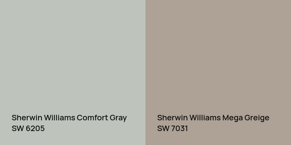 Sherwin Williams Comfort Gray vs. Sherwin Williams Mega Greige