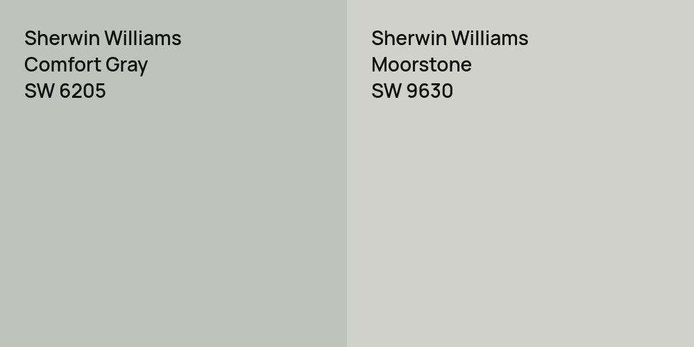 Sherwin Williams Comfort Gray vs. Sherwin Williams Moorstone