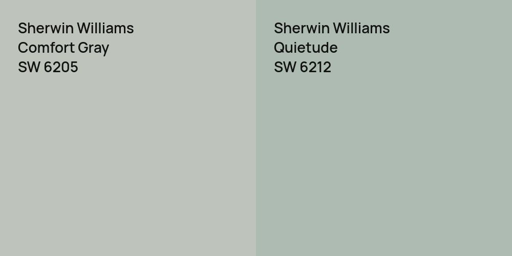 Sherwin Williams Comfort Gray vs. Sherwin Williams Quietude