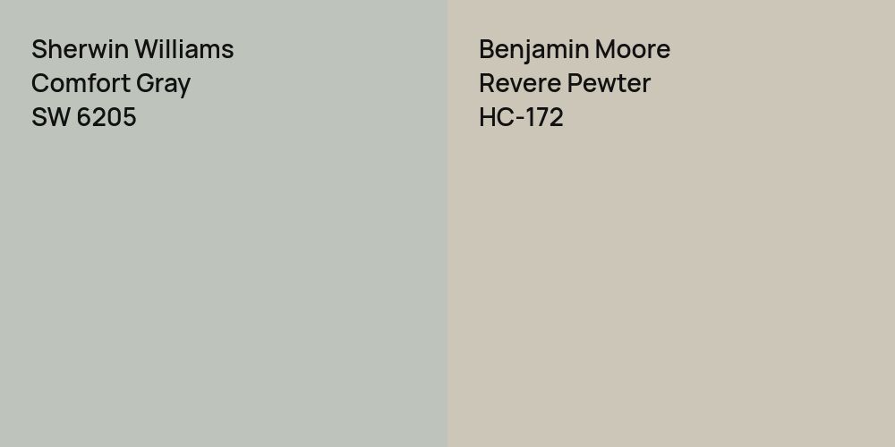 Sherwin Williams Comfort Gray vs. Benjamin Moore Revere Pewter