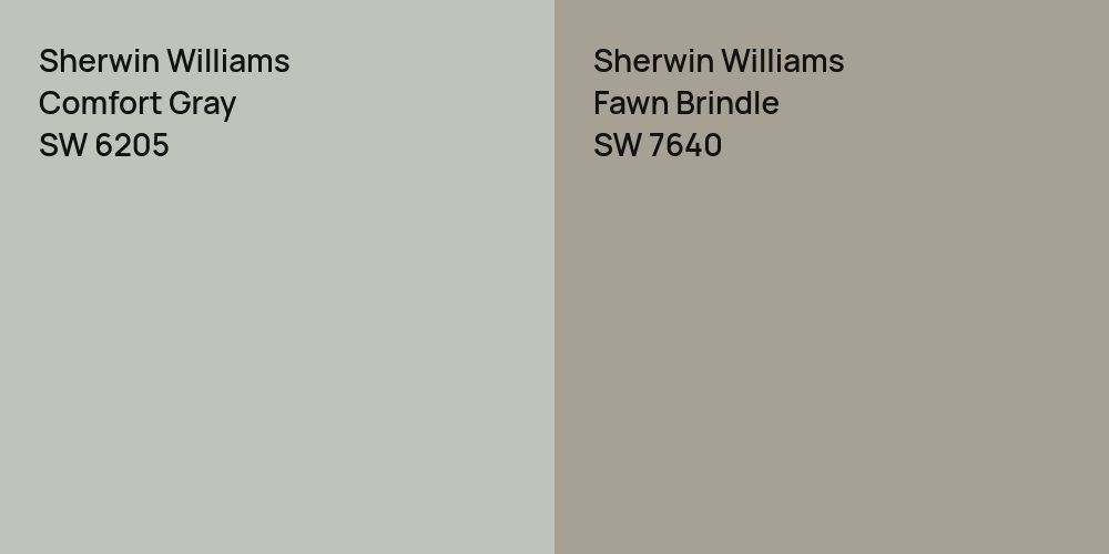 Sherwin Williams Comfort Gray vs. Sherwin Williams Fawn Brindle