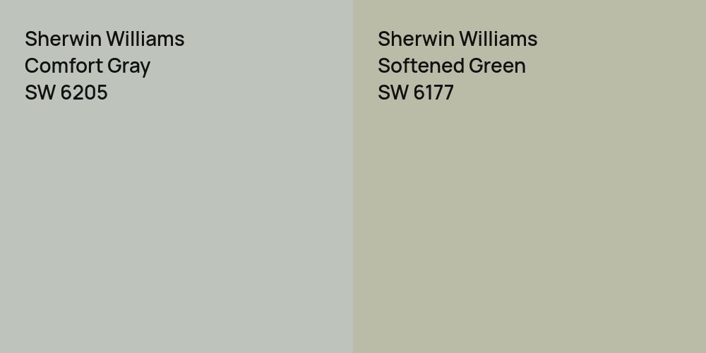 Sherwin Williams Comfort Gray vs. Sherwin Williams Softened Green