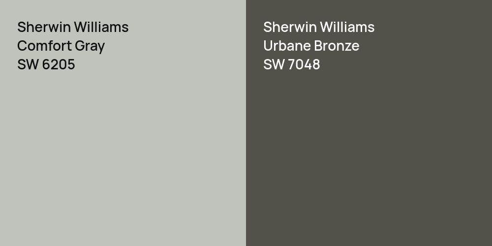 Sherwin Williams Comfort Gray vs. Sherwin Williams Urbane Bronze