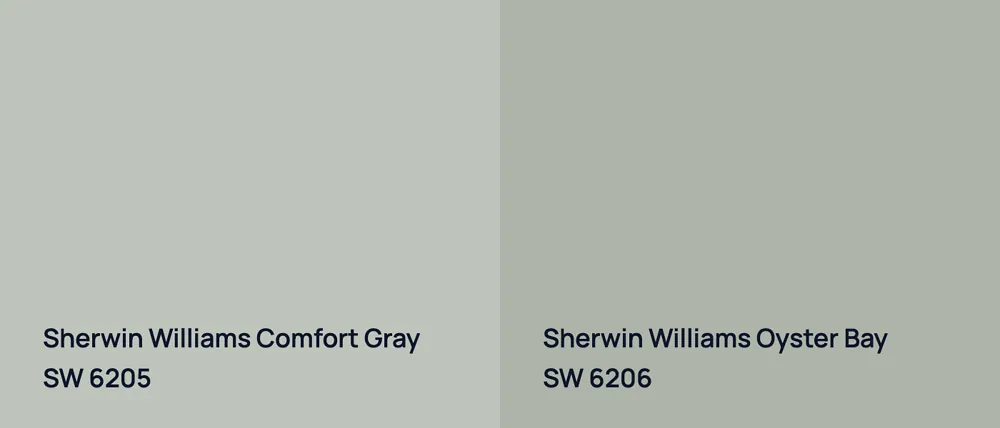 Sherwin Williams Comfort Gray SW 6205 vs Sherwin Williams Oyster Bay SW 6206