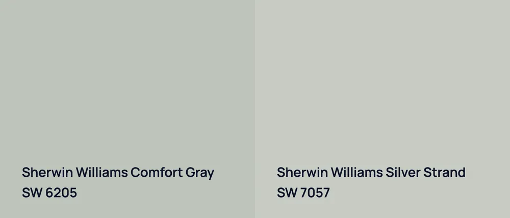 Sherwin Williams Comfort Gray SW 6205 vs Sherwin Williams Silver Strand SW 7057