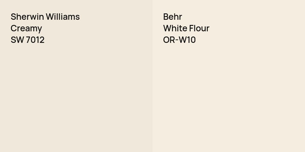 Sherwin Williams Creamy vs. Behr White Flour