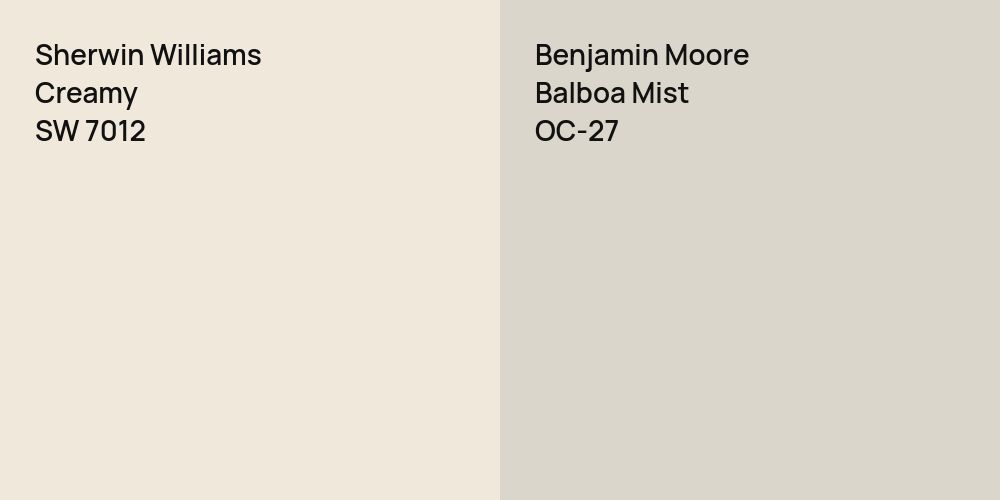 Sherwin Williams Creamy vs. Benjamin Moore Balboa Mist