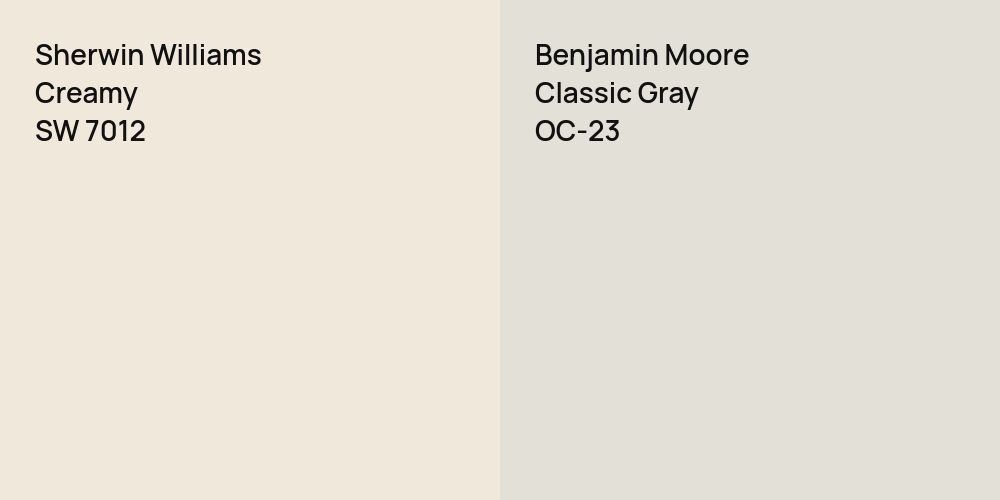 Sherwin Williams Creamy vs. Benjamin Moore Classic Gray