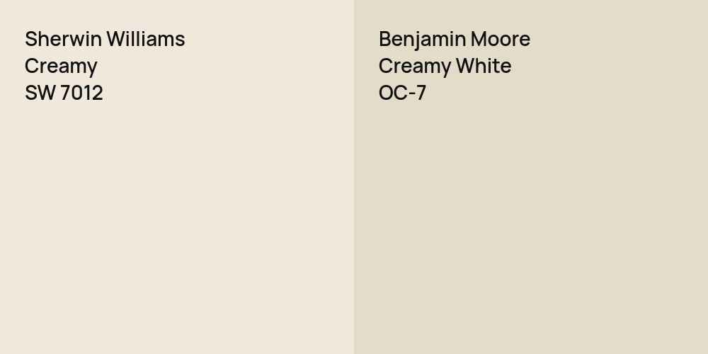 Sherwin Williams Creamy vs. Benjamin Moore Creamy White