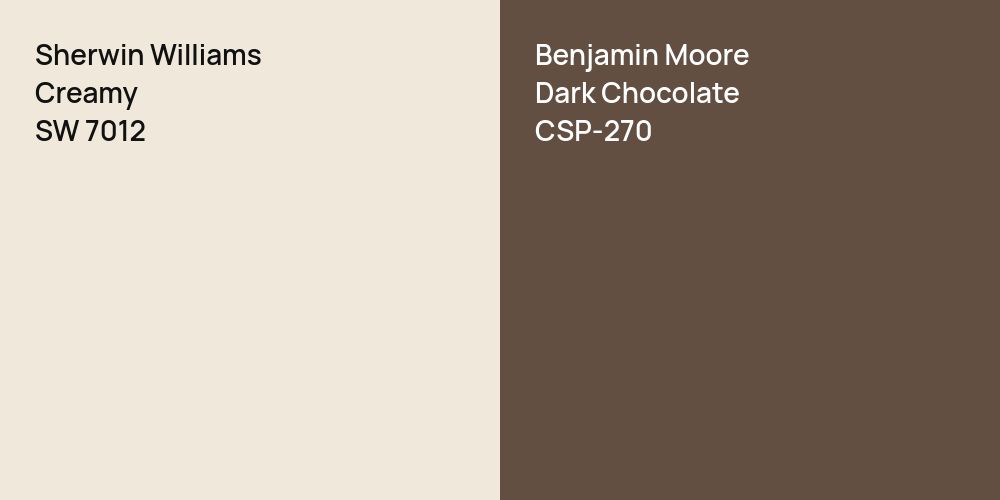 Sherwin Williams Creamy vs. Benjamin Moore Dark Chocolate