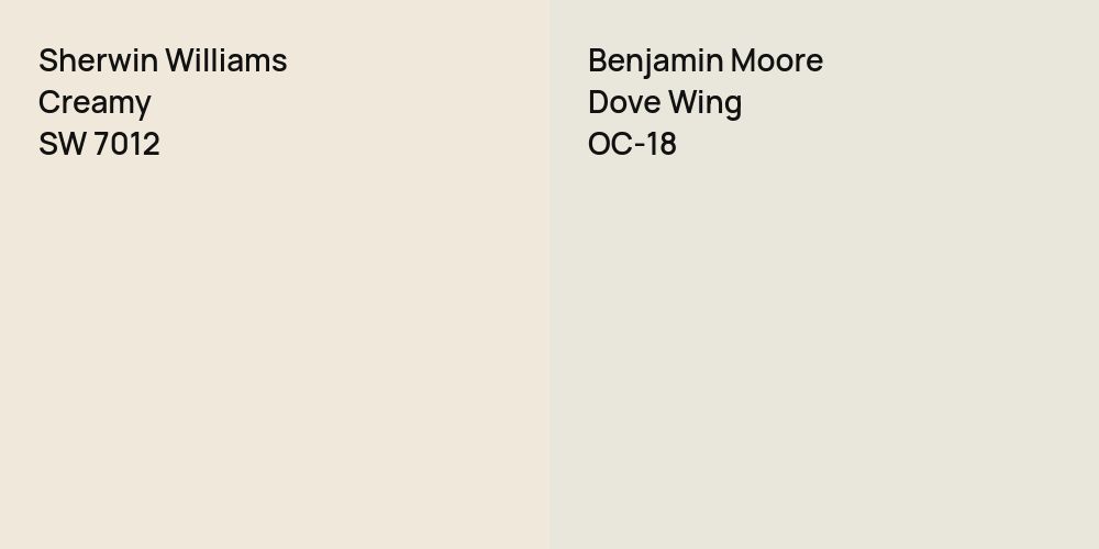 Sherwin Williams Creamy vs. Benjamin Moore Dove Wing