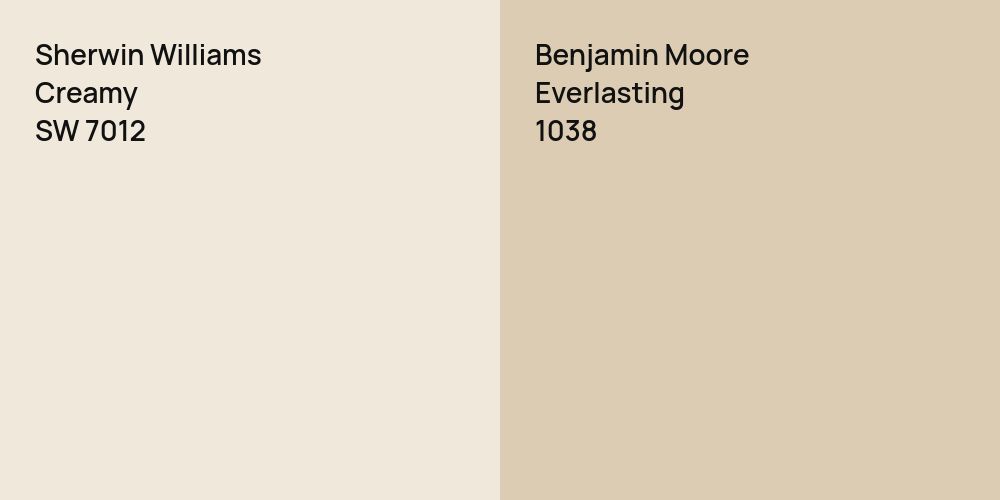 Sherwin Williams Creamy vs. Benjamin Moore Everlasting