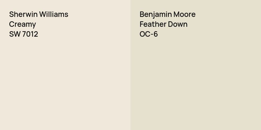 Sherwin Williams Creamy vs. Benjamin Moore Feather Down