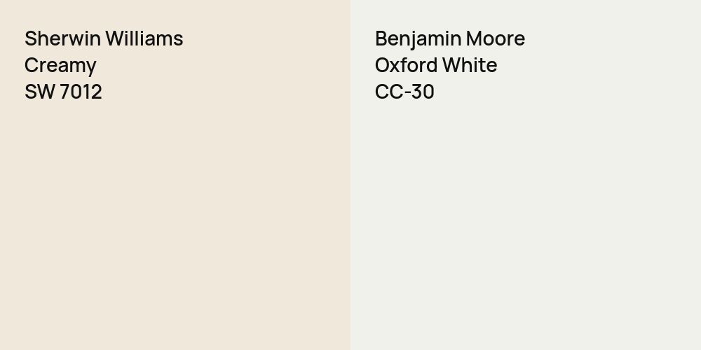 Sherwin Williams Creamy vs. Benjamin Moore Oxford White