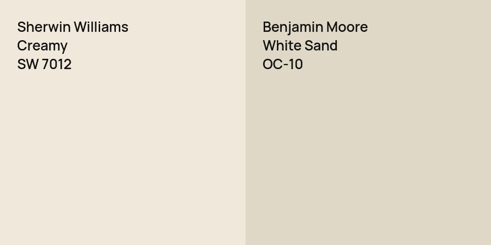 Sherwin Williams Creamy vs. Benjamin Moore White Sand