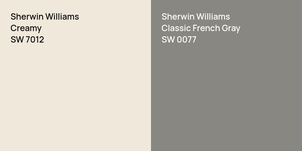 Sherwin Williams Creamy vs. Sherwin Williams Classic French Gray