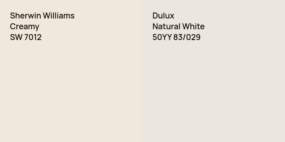 Sherwin Williams Creamy vs. Dulux Natural White