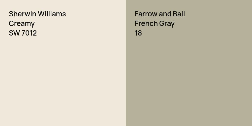 Sherwin Williams Creamy vs. Farrow and Ball French Gray