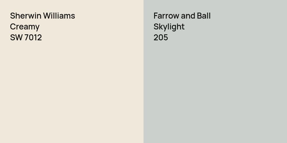 Sherwin Williams Creamy vs. Farrow and Ball Skylight