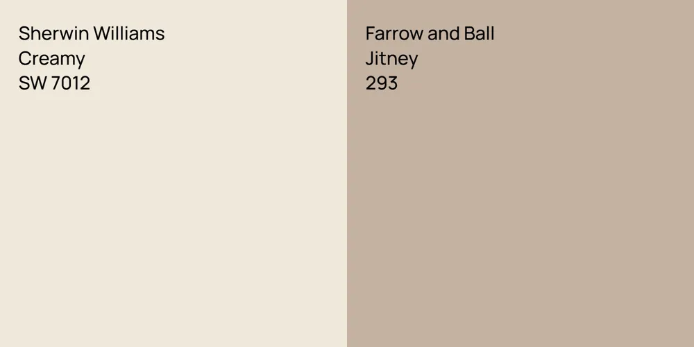 Sherwin Williams Creamy vs. Farrow and Ball Jitney