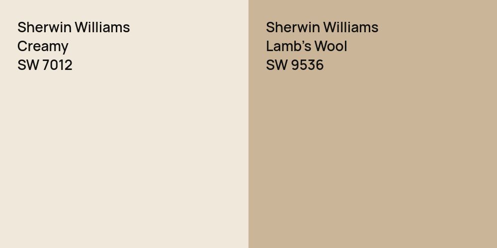 Sherwin Williams Creamy vs. Sherwin Williams Lamb's Wool