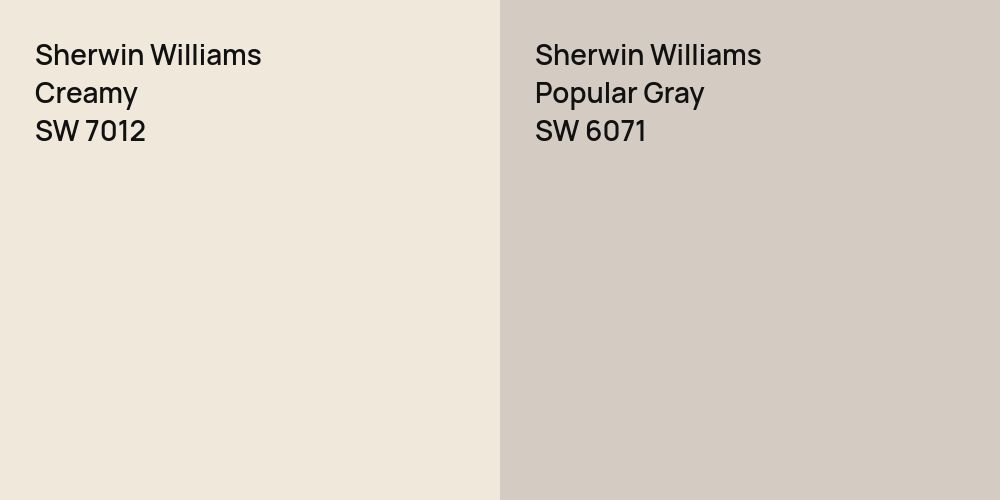 Sherwin Williams Creamy vs. Sherwin Williams Popular Gray