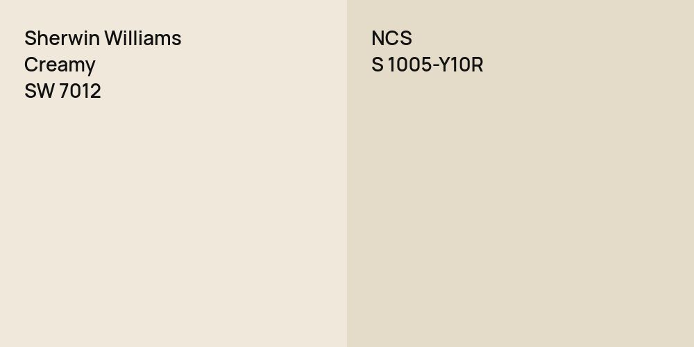 Sherwin Williams Creamy vs. NCS S 1005-Y10R