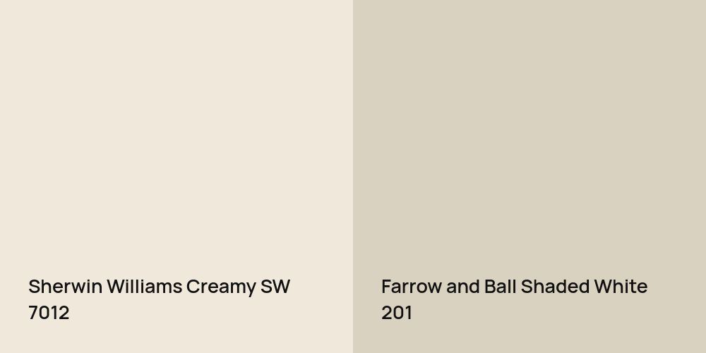 Sherwin Williams Creamy vs. Farrow and Ball Shaded White