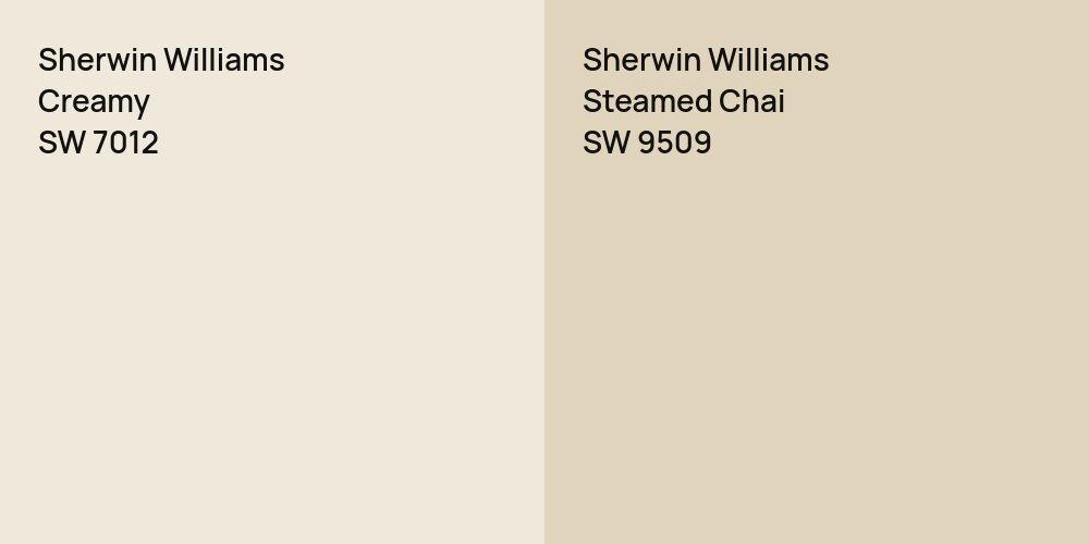 Sherwin Williams Creamy vs. Sherwin Williams Steamed Chai