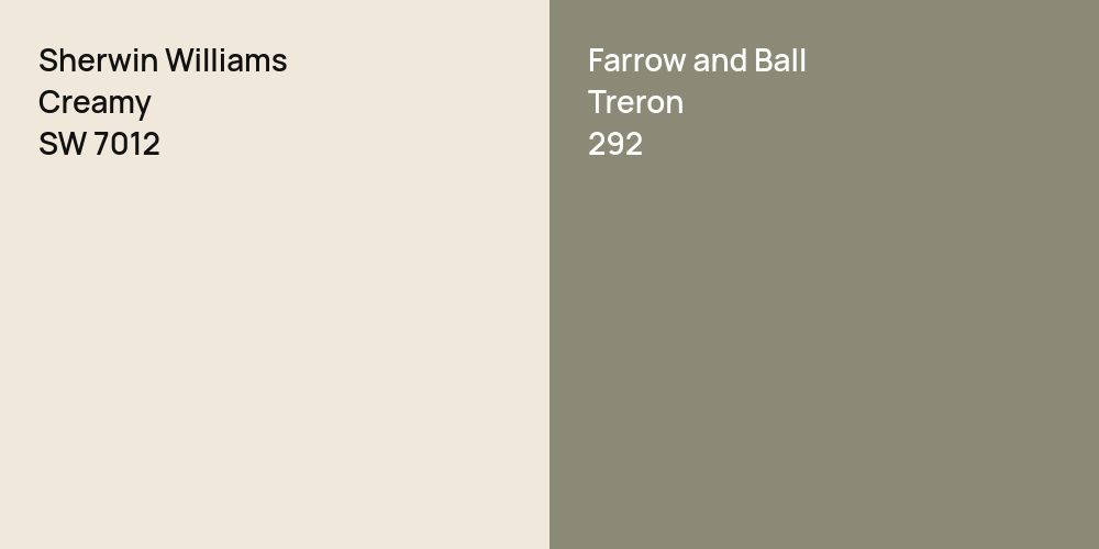 Sherwin Williams Creamy vs. Farrow and Ball Treron