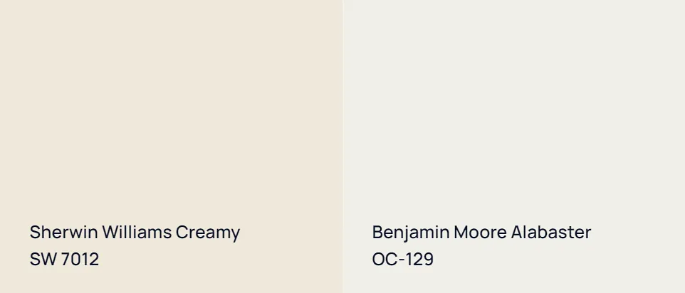 Sherwin Williams Creamy SW 7012 vs Benjamin Moore Alabaster OC-129