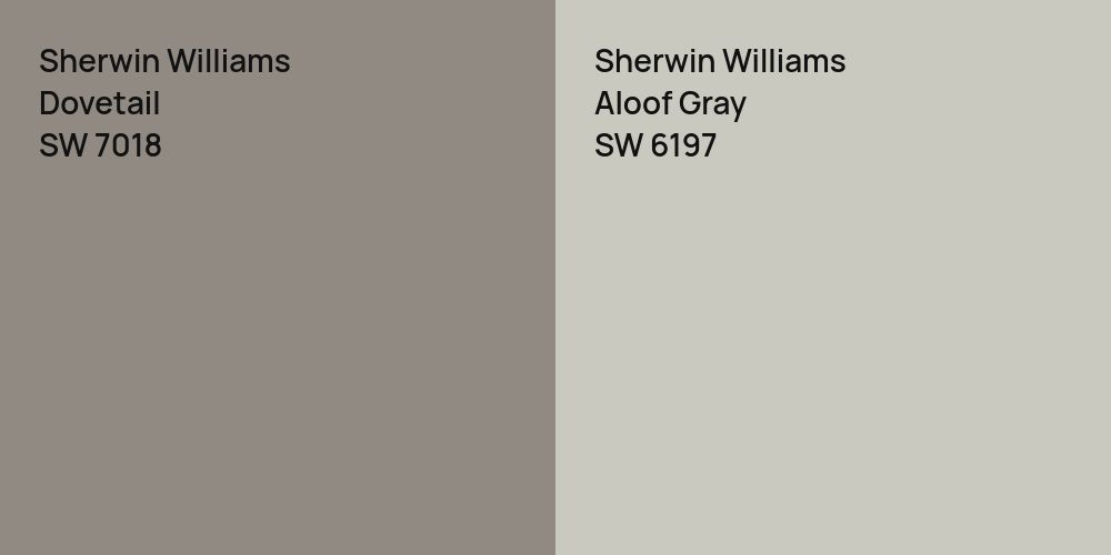 Sherwin Williams Dovetail vs. Sherwin Williams Aloof Gray